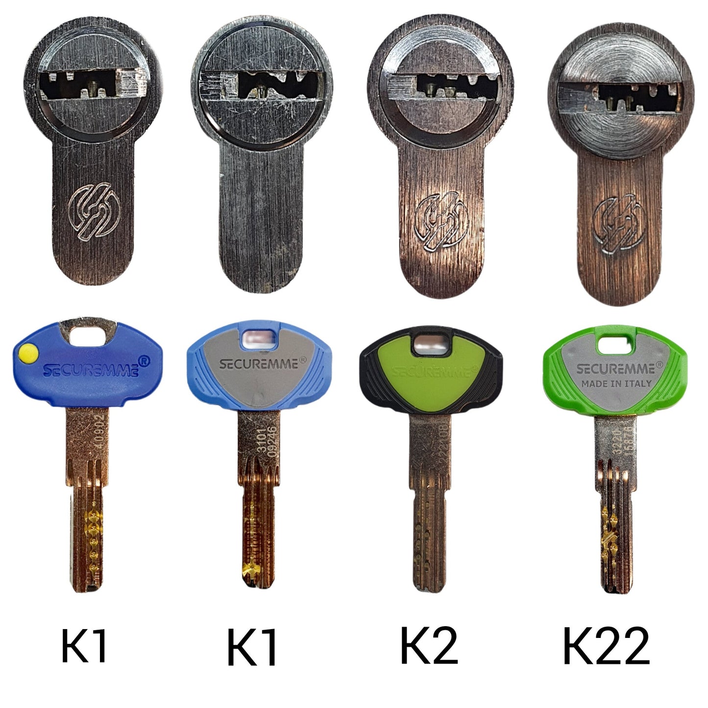 Securemme K1/K2/K22: Set per l'Apertura di Emergenza di Serrature
